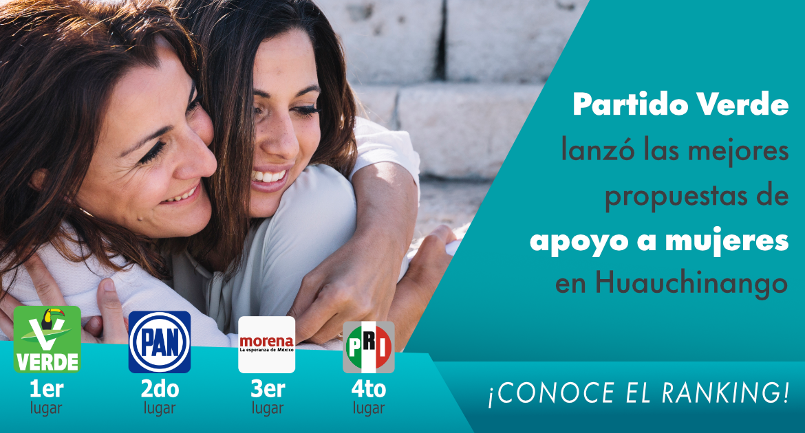 Ranking de las mejores propuestas de apoyo a mujeres en Huauchinango